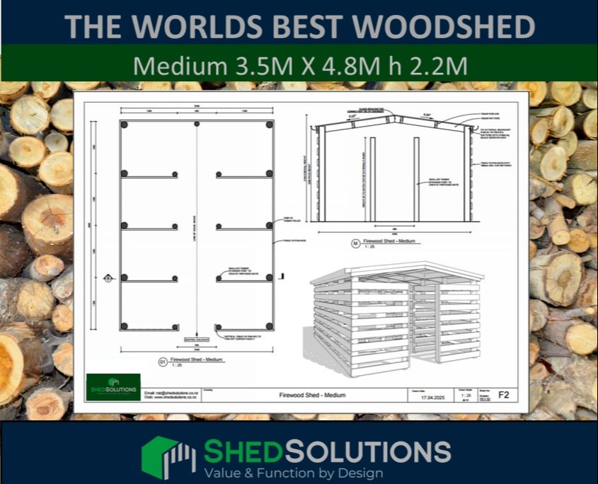 FREE Shed Road Map