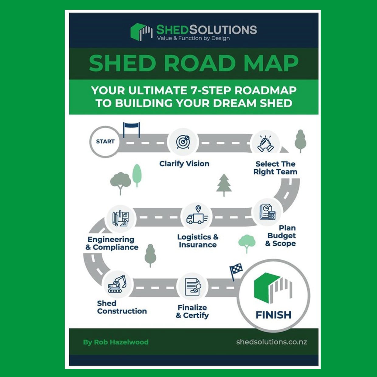 https://shedsolutions.co.nz/